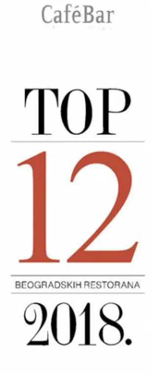 CaféBar Top 12, 2018.